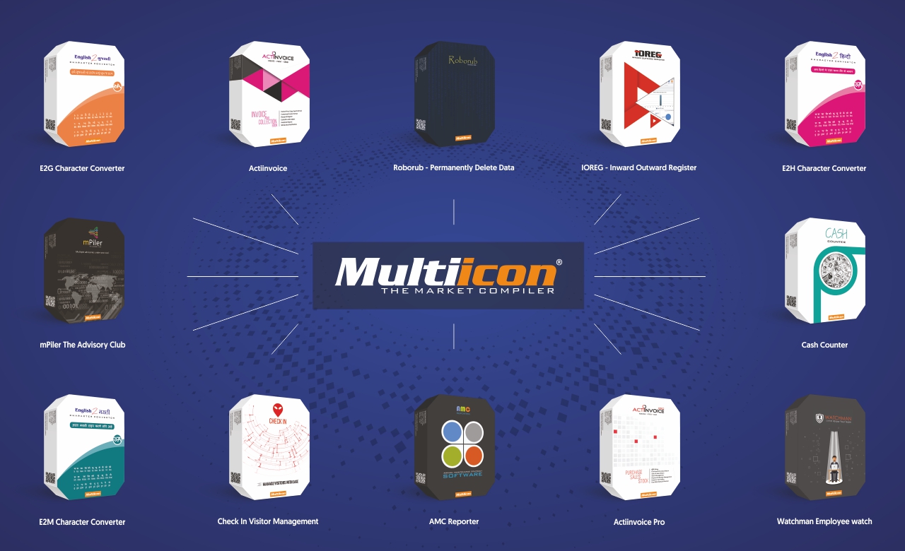 multiicon Ideotechnology pvt ltd